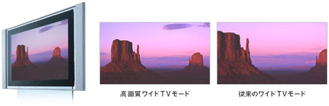 ��画��ワイドTVモード