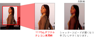 ��るさを��とさずにズーム���vをアップ�uデジタルテレコン�v