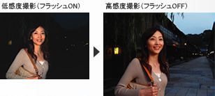 ��ブレや�Q写�^ブレを軽��する�u���P��ISO800�v