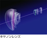 キヤノンレンズ