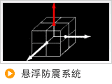 Gravity Sensor System (Drop Detection)