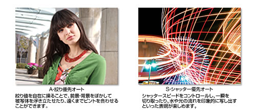 S・シャッター�u��オート A・��り�u��オート