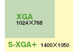 ���ѹ���S-XGA��