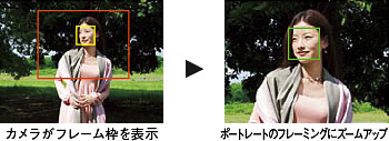 いつでも�Bキレイ�C�uモテ顔�vを��めた�̱jモードを�f���C
