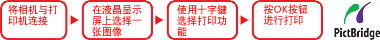 <a href=https://www.fuji.com.tw/shownews.asp?RecordNo=620>PictBridge</a>