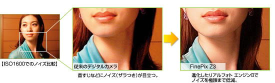 �uリアルフォトエンジンII�vでノイズをさらに�C��!