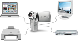 Easy Playback and Recording Using the Included Cable