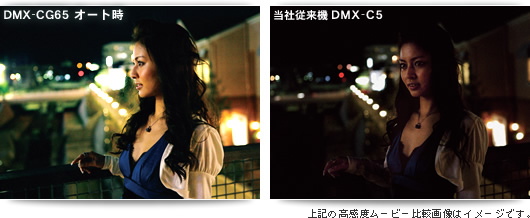 �tいシーンでもしっかり���vでき�B�i��れ��など�R��な���qが�oられないシーンでも�j���Dします�C この���P��ムービー���画��はイメージです