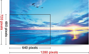 The Xacti HD2 captures those unforgettable moments just the way they appear.