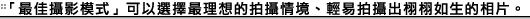 �ǂ�?�[�h�ŎB�e���邩������?�ł��A�ȒP�ɂ�肫�ꂢ�Ȏʐ^���B�e�ł���u*�X�g�V?�b�g?�[�h�v