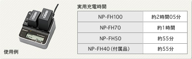 AC�|Ǽ��ǻ��/ǽ����Ǵ���� AC-VQH10