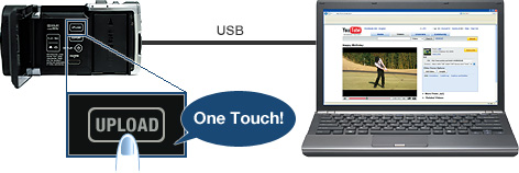 One Touch Upload to YouTube™