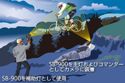 ���c��の��いマグネシウム�X��ボディー