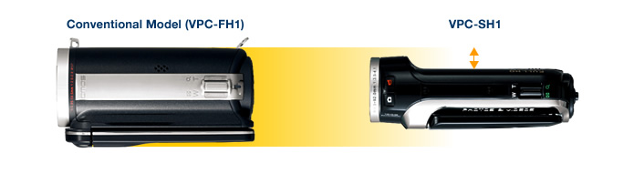 The VPC-SH1 is a top rated small-class Full HD dual camera approximately 190cc in volume, 204g in weight, and 43mm in thickness