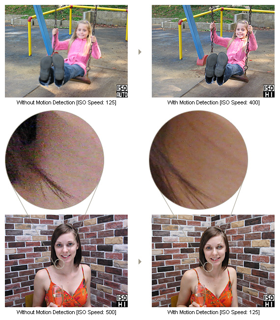 Adjust the ISO Speed