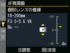 レンズごとにピント��mを�վ�できる�BAF�L�ո`����C