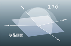 �����になって画��もさらに�A���B��92�Eドット・広������3��VGA�G��モニター