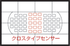 �Q写�^を�T実に��える�B�@�ɳ̦h���B���K��51点AFシステム