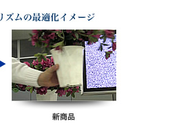 圧�Yコーデックアルゴリズムの�̾A��イメージ�G�s�ӫ~