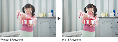 SR system