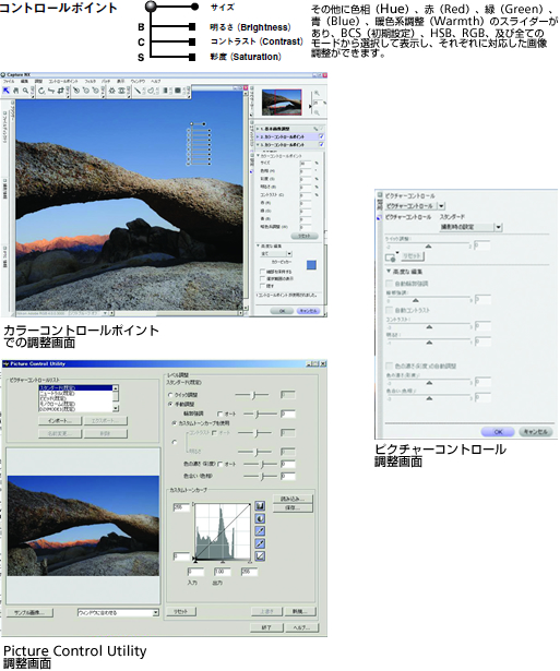 コントロールポイント/カラーコントロールポイントでの調整画面/ピクチャーコントロール調整画面/Picture Control Utility調整画面