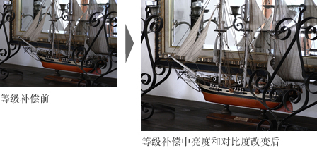 ���Ÿ��v�e/���Ÿ��v���G�שM���ק��ܫ�