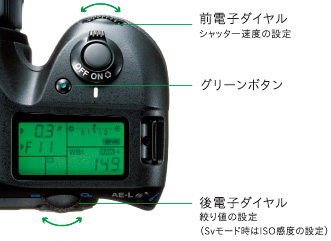 ɴ��のハイパー�ާ@�t