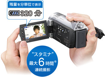 ��スタミナ���̤j6�ɶ��s続���v