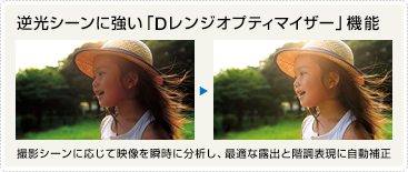 �f��シーンに�jい�uDレンジオプティマイザー�v����@���vシーンに応じて�M��を����に���Rし�B�̾Aな�S�Xと���ժ��{に�۰ʸɥ�